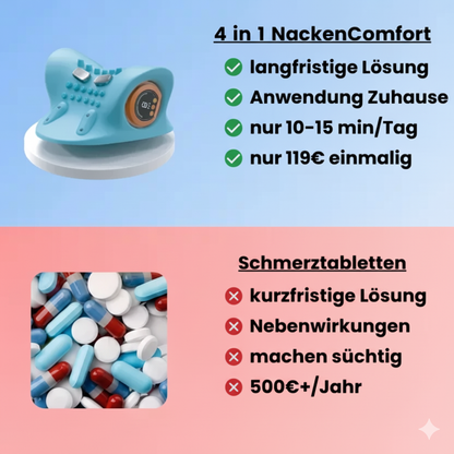 Loravel - 4 in 1 NackenComfort