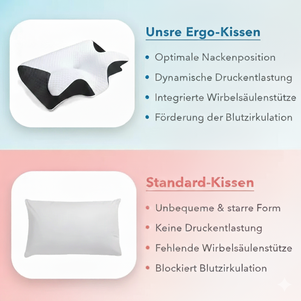 Loravel - Ergo-Kissen